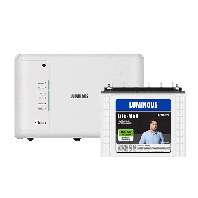 Product Image | Luminous